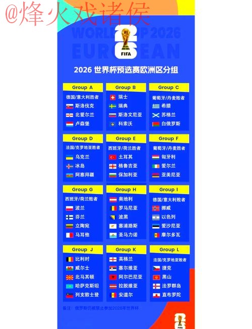2026世界杯全站比分预测分析 2026世界杯全站比分预测分析
