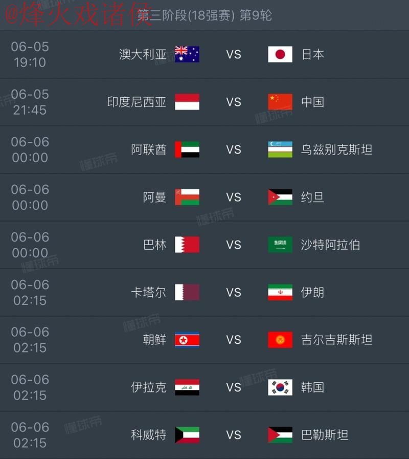 2026世界杯全站比分预测分析 2026世界杯全站比分预测分析