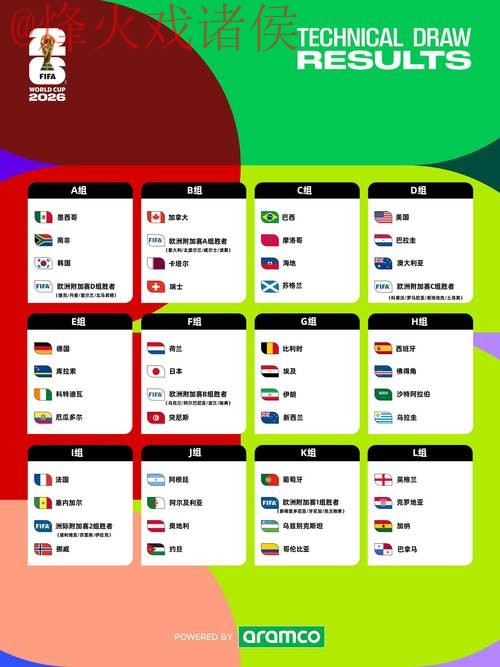 2026世界杯比分注册最新网址入口详解 2026世界杯比分注册最新网址入口详解