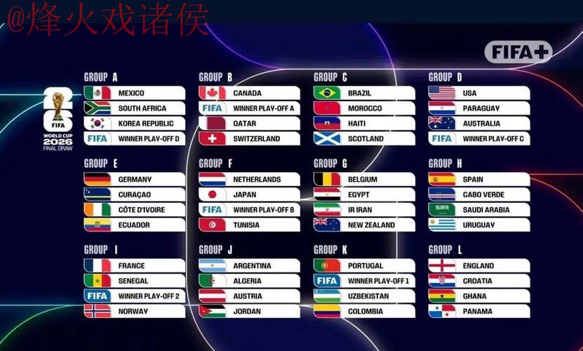 2026世界杯滚球排行全站分析与推荐 2026世界杯滚球排行全站分析与推荐