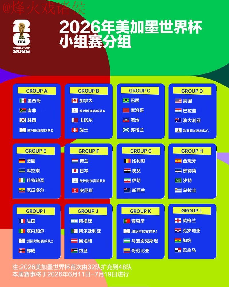 2026世界杯热门盘口APP推荐 2026世界杯热门盘口APP推荐