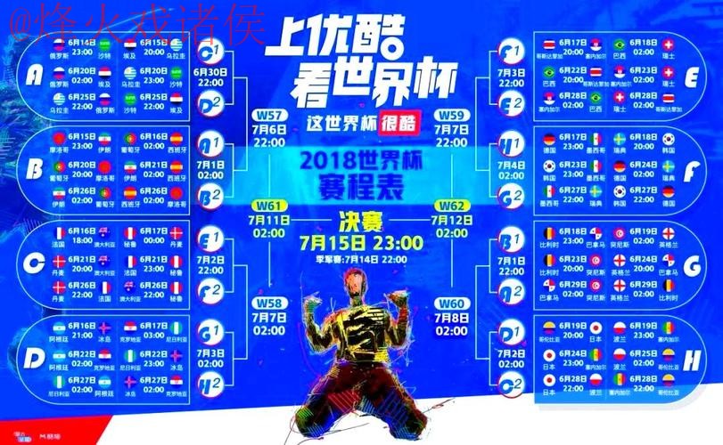官方发布:最新世界杯直播排行揭晓 官方发布:最新世界杯直播排行揭晓